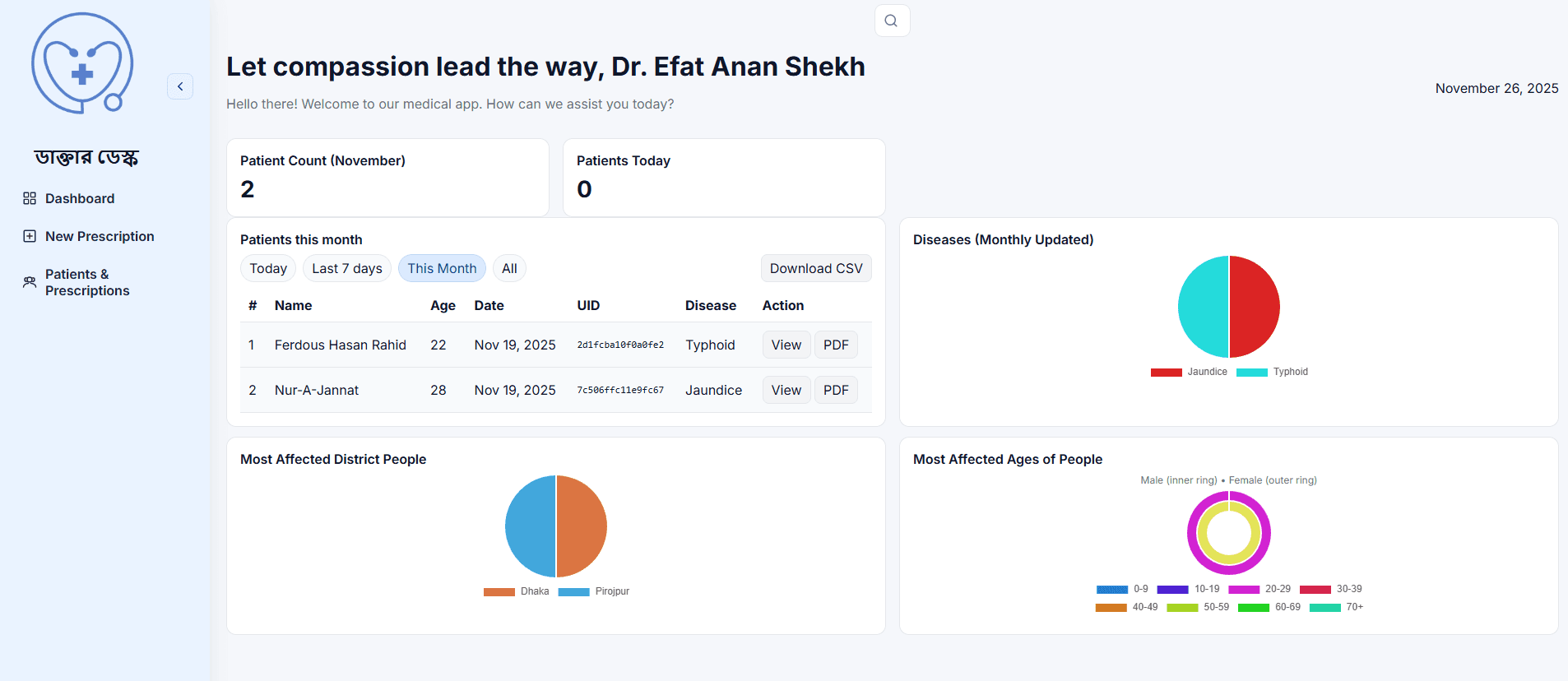 DocSaaS — Smart ePrescription screenshot